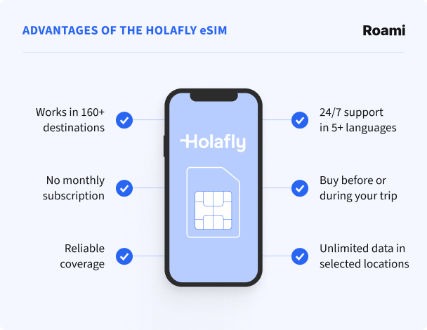 Advantages of the Holafly eSIM