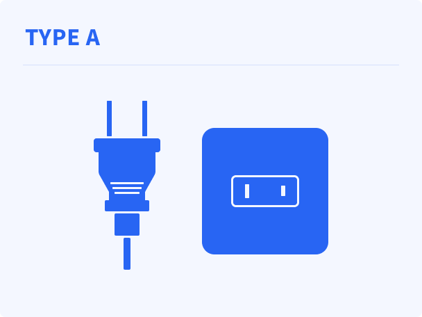 thailand plug type a