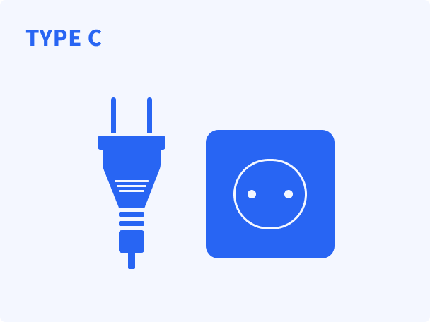 spain plug type C